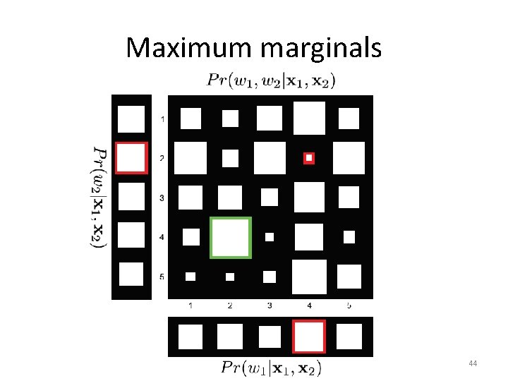 Maximum marginals Computer vision: models, learning and inference. © 2011 Simon J. D. Prince