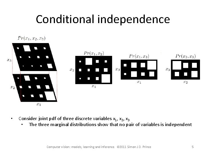 Conditional independence • Consider joint pdf of three discrete variables x 1, x 2,