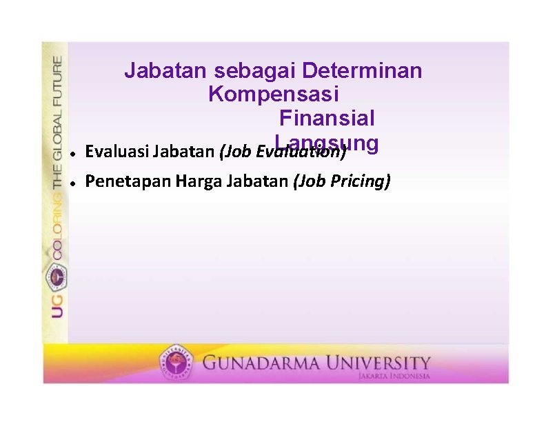  Jabatan sebagai Determinan Kompensasi Finansial Langsung Evaluasi Jabatan (Job Evaluation) Penetapan Harga Jabatan