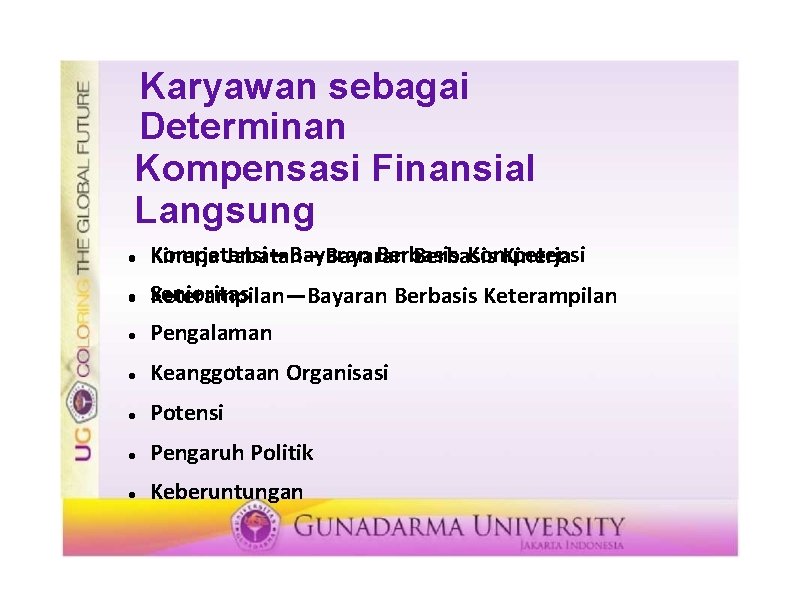 Karyawan sebagai Determinan Kompensasi Finansial Langsung Kompetensi—Bayaran Berbasis Kompetensi Kinerja Jabatan—Bayaran Berbasis Kinerja Senioritas