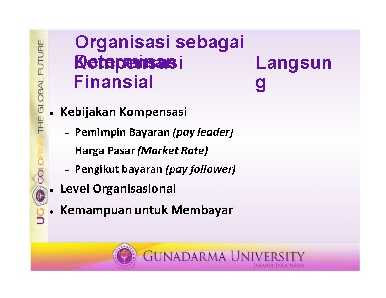 Organisasi sebagai Determinan Langsun Kompensasi g Finansial Kebijakan Kompensasi Pemimpin Bayaran (pay leader) Harga