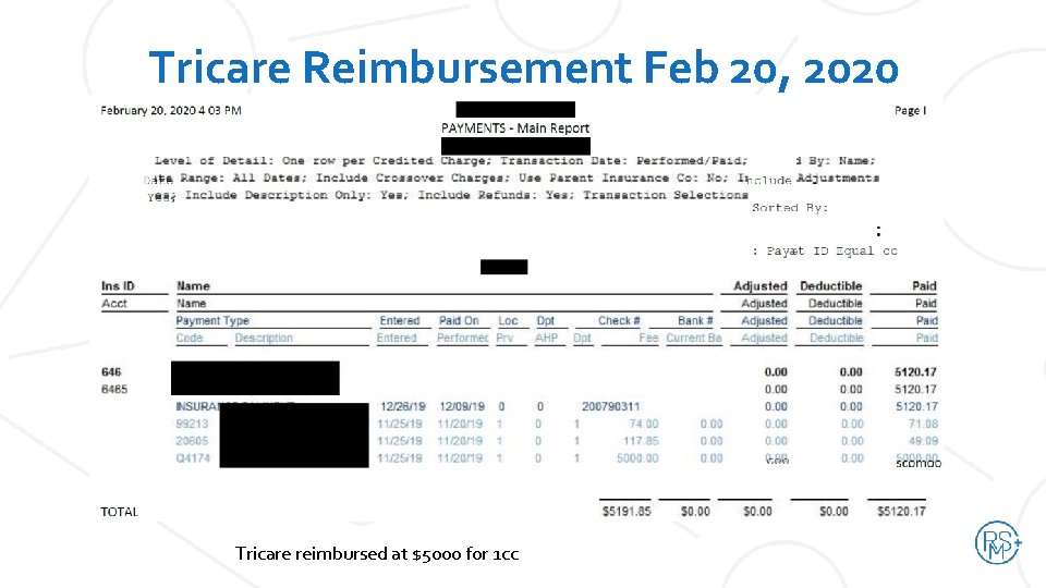 Tricare Reimbursement Feb 20, 2020 Tricare reimbursed at $5000 for 1 cc 