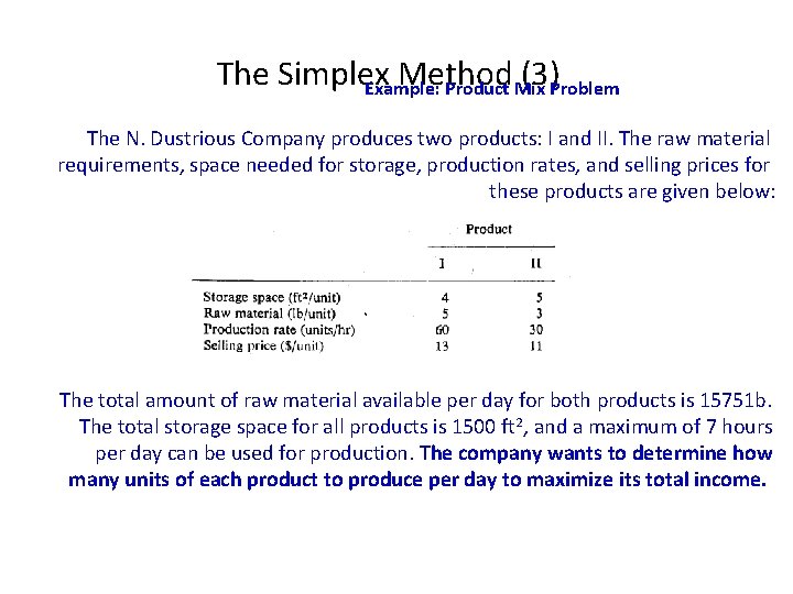 The Simplex Method (3) Example: Product Mix Problem The N. Dustrious Company produces two