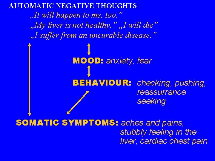 AUTOMATIC NEGATIVE THOUGHTS: „It will happen to me, too. ” „My liver is not