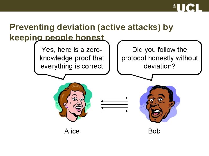 Preventing deviation (active attacks) by keeping people honest Yes, here is a zeroknowledge proof