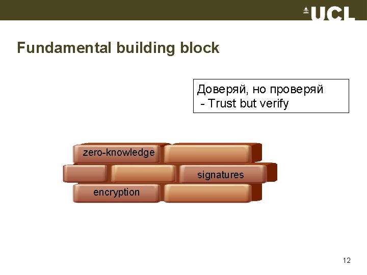 Fundamental building block Доверяй, но проверяй - Trust but verify zero-knowledge signatures encryption 12