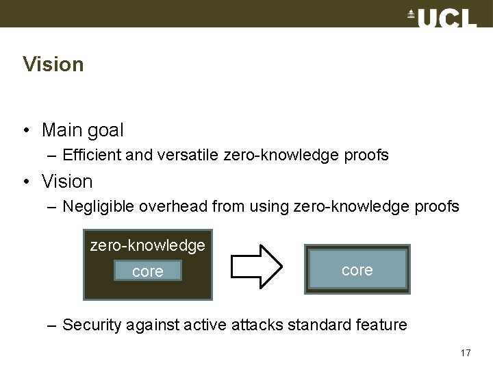 Vision • Main goal – Efficient and versatile zero-knowledge proofs • Vision – Negligible