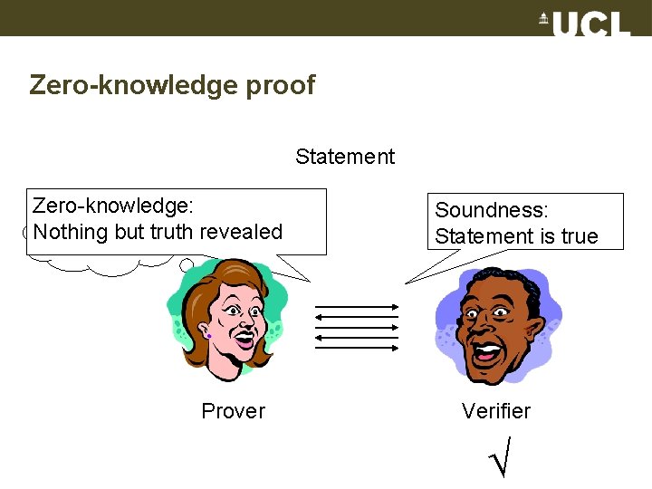 Zero-knowledge proof Statement Zero-knowledge: Witness Nothing but truth revealed Prover Soundness: Statement is true