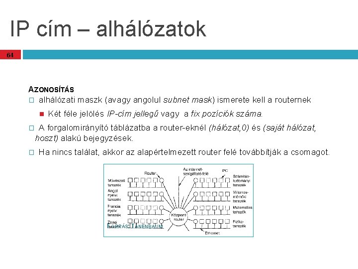 IP cím – alhálózatok 64 AZONOSÍTÁS � alhálózati maszk (avagy angolul subnet mask) ismerete