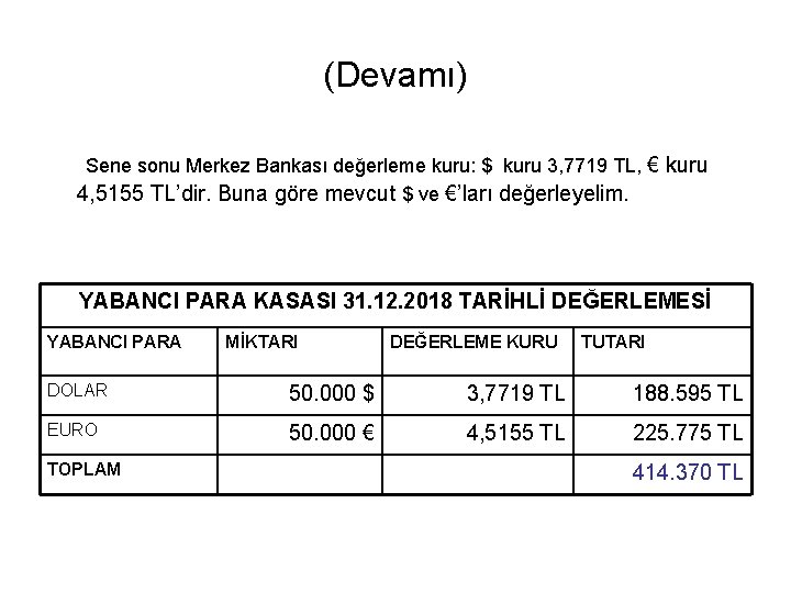 (Devamı) Sene sonu Merkez Bankası değerleme kuru: $ kuru 3, 7719 TL, € kuru