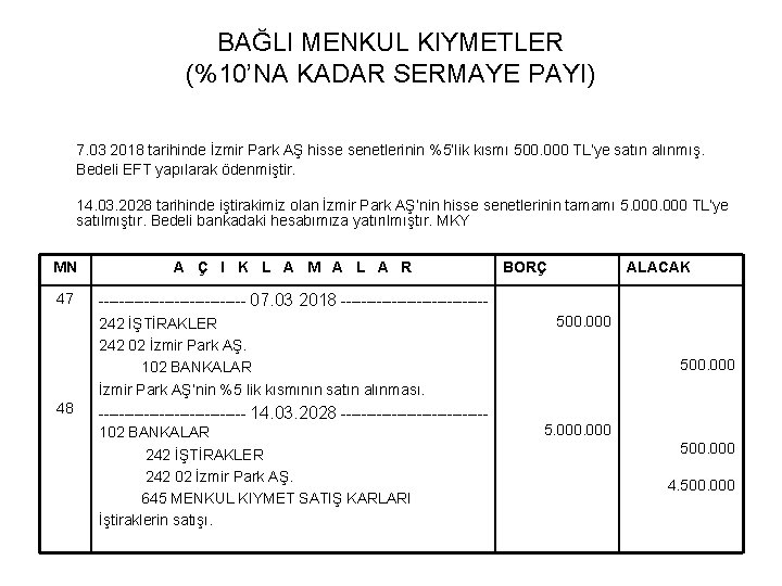 BAĞLI MENKUL KIYMETLER (%10’NA KADAR SERMAYE PAYI) 7. 03 2018 tarihinde İzmir Park AŞ