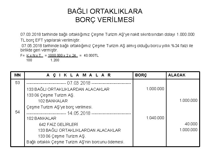 BAĞLI ORTAKLIKLARA BORÇ VERİLMESİ 07. 03. 2018 tarihinde bağlı ortaklığımız Çeşme Turizm AŞ’ye nakit