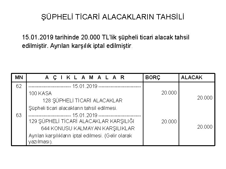 ŞÜPHELİ TİCARİ ALACAKLARIN TAHSİLİ 15. 01. 2019 tarihinde 20. 000 TL’lik şüpheli ticari alacak