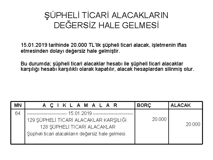 ŞÜPHELİ TİCARİ ALACAKLARIN DEĞERSİZ HALE GELMESİ 15. 01. 2019 tarihinde 20. 000 TL’lik şüpheli