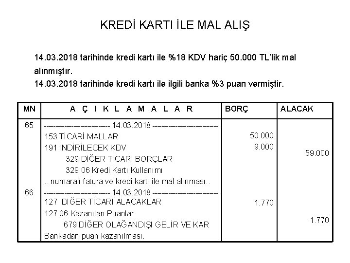 KREDİ KARTI İLE MAL ALIŞ 14. 03. 2018 tarihinde kredi kartı ile %18 KDV