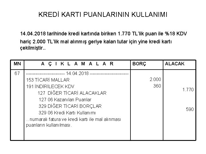 KREDİ KARTI PUANLARININ KULLANIMI 14. 04. 2018 tarihinde kredi kartında biriken 1. 770 TL’lik