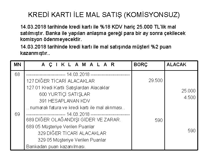 KREDİ KARTI İLE MAL SATIŞ (KOMİSYONSUZ) 14. 03. 2018 tarihinde kredi kartı ile %18