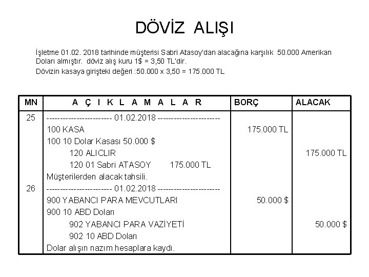DÖVİZ ALIŞI İşletme 01. 02. 2018 tarihinde müşterisi Sabri Atasoy’dan alacağına karşılık 50. 000
