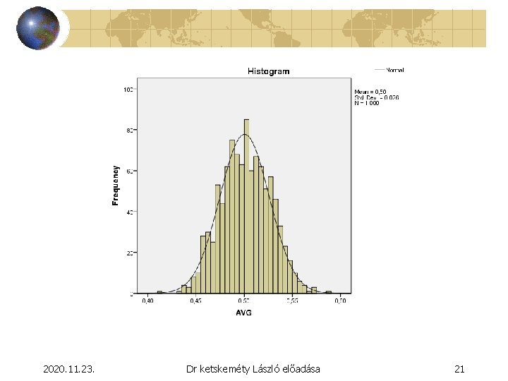 2020. 11. 23. Dr ketskeméty László előadása 21 