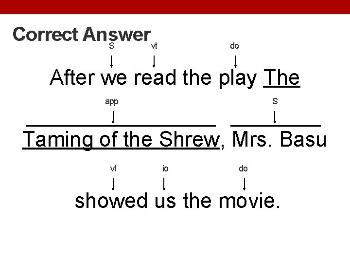 Correct Answer S vt do After we read the play The app S Taming