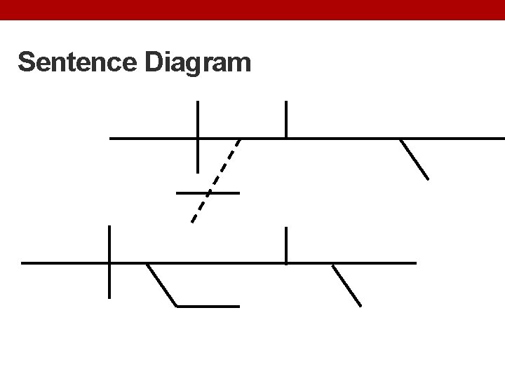 Sentence Diagram 