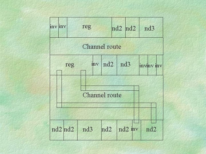 inv reg nd 2 nd 3 Channel route reg inv nd 2 nd 3