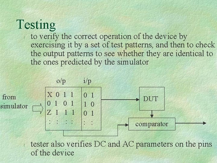 Testing l from simulator l to verify the correct operation of the device by