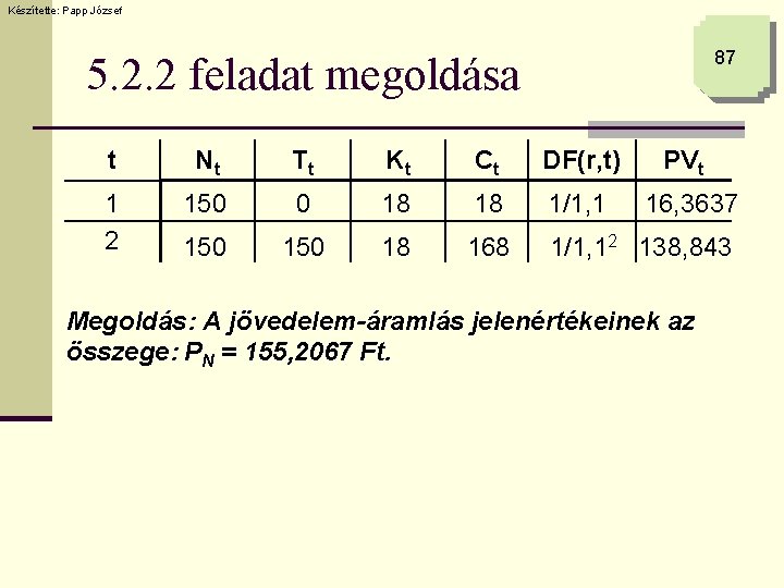 Készítette: Papp József 87 5. 2. 2 feladat megoldása t Nt Tt Kt Ct