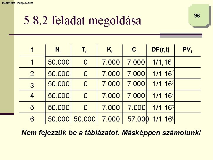 Készítette: Papp József 96 5. 8. 2 feladat megoldása t Nt 1 50. 000