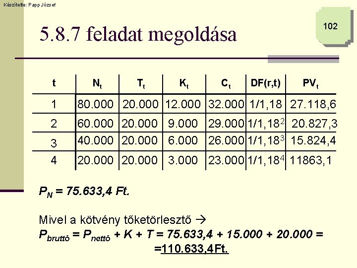 Készítette: Papp József 102 5. 8. 7 feladat megoldása t Nt Tt Kt Ct