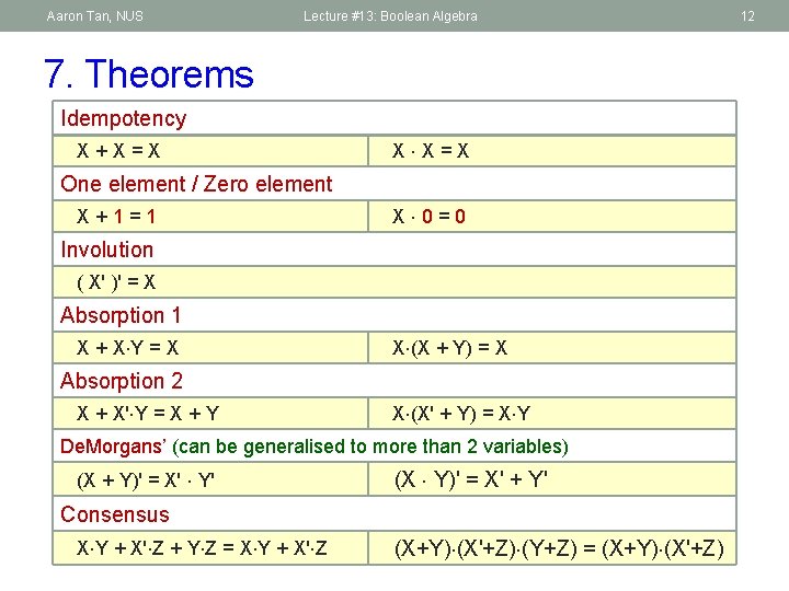 Aaron Tan, NUS Lecture #13: Boolean Algebra 7. Theorems Idempotency X + X =
