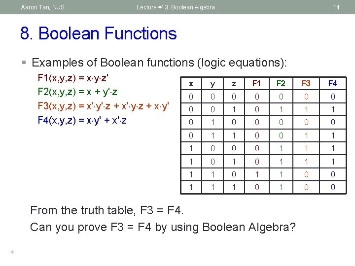 Aaron Tan, NUS Lecture #13: Boolean Algebra 14 8. Boolean Functions § Examples of