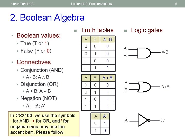 Aaron Tan, NUS Lecture #13: Boolean Algebra 5 2. Boolean Algebra n In CS