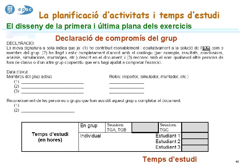 La planificació d’activitats i temps d’estudi El disseny de la primera i última plana