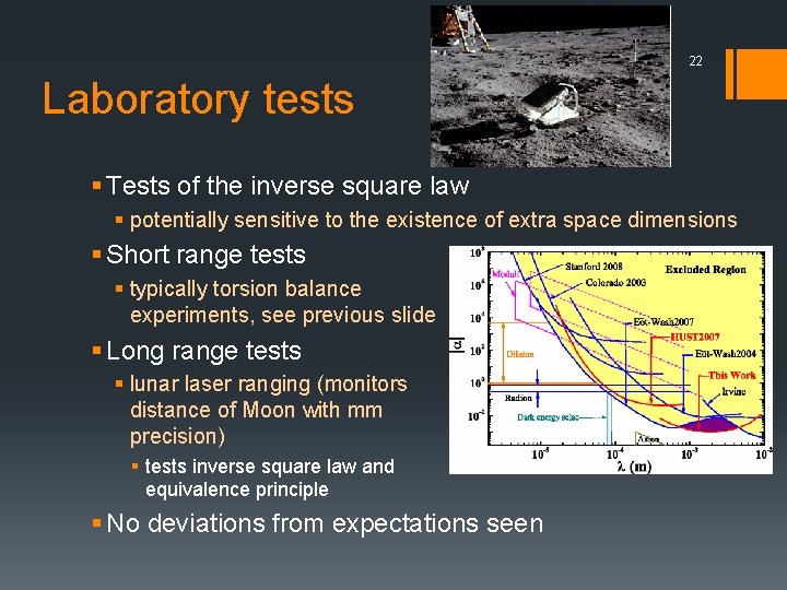 22 Laboratory tests § Tests of the inverse square law § potentially sensitive to