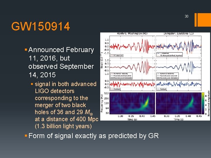 30 GW 150914 § Announced February 11, 2016, but observed September 14, 2015 §