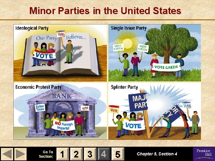 Minor Parties in the United States Go To Section: 1 2 3 4 5