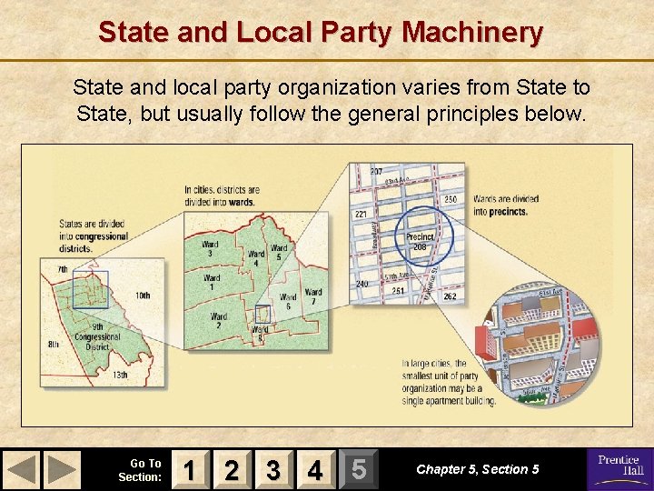 State and Local Party Machinery State and local party organization varies from State to