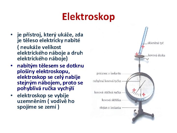 Elektroskop • je přístroj, který ukáže, zda je těleso elektricky nabité ( neukáže velikost