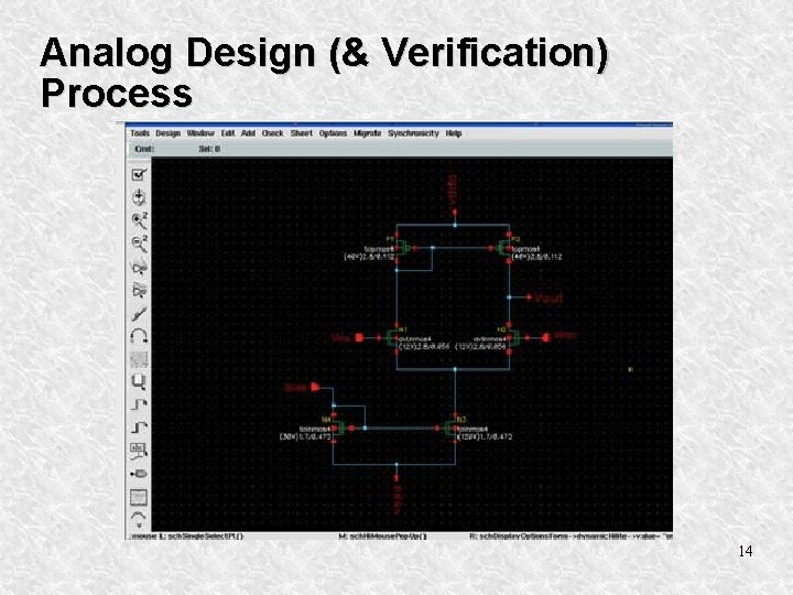 Analog Design (& Verification) Process 14 