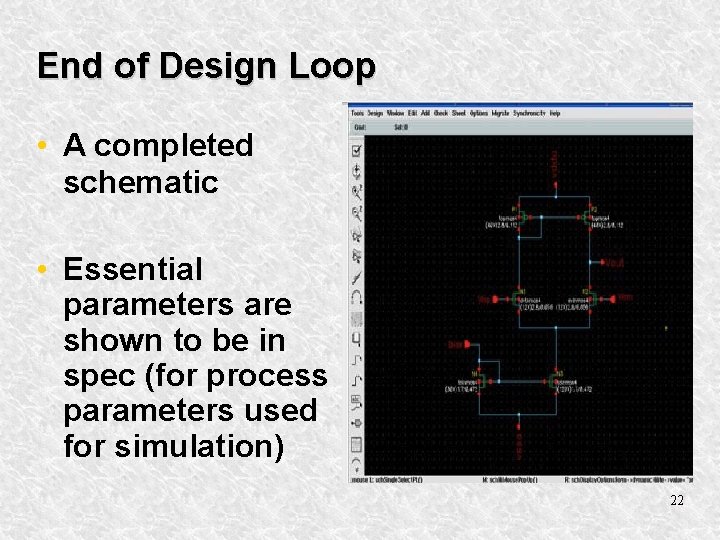 End of Design Loop • A completed schematic • Essential parameters are shown to