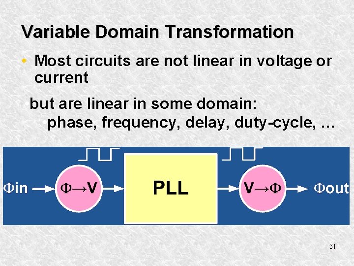 Variable Domain Transformation • Most circuits are not linear in voltage or current •