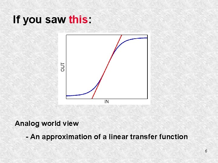 If you saw this: Analog world view - An approximation of a linear transfer