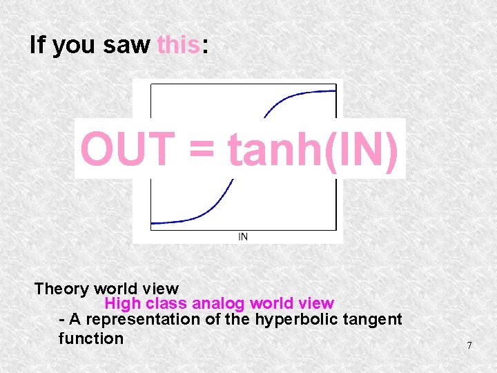 If you saw this: OUT = tanh(IN) Theory world view High class analog world