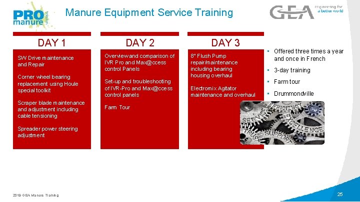 Manure Equipment Service Training DAY 1 SW Drive maintenance and Repair Corner wheel bearing