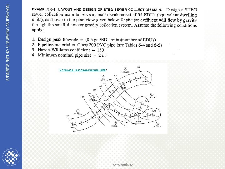 NORWEGIAN UNIVERSITY OF LIFE SCIENCES Crites and Technobanoglous 1998) www. umb. no 