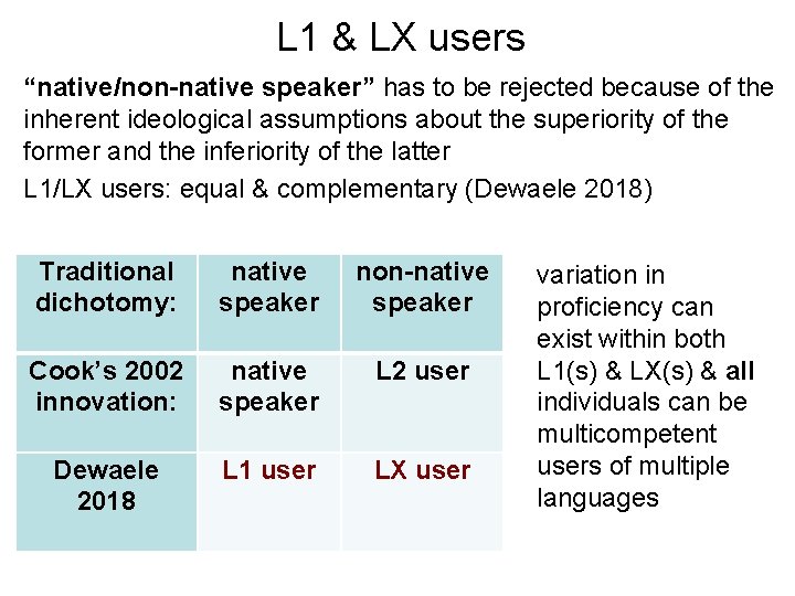 L 1 & LX users “native/non-native speaker” has to be rejected because of the