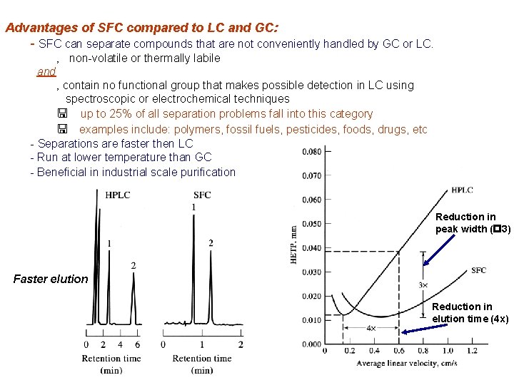 Advantages of SFC compared to LC and GC: - SFC can separate compounds that