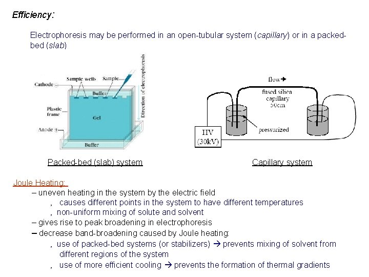 Efficiency: Electrophoresis may be performed in an open-tubular system (capillary) or in a packedbed