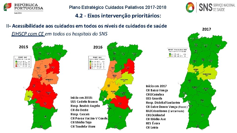 Plano Estratégico Cuidados Paliativos 2017 -2018 4. 2 - Eixos intervenção prioritários: II- Acessibilidade Plano Estratégico Cuidados Paliativos 2017 -2018 4. 2 - Eixos intervenção prioritários: II- Acessibilidade
